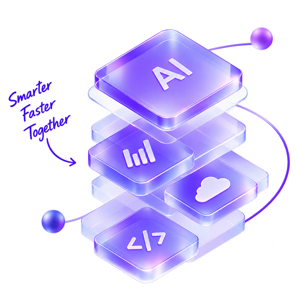 AI & Software Capabilities - Smarter Faster Together
